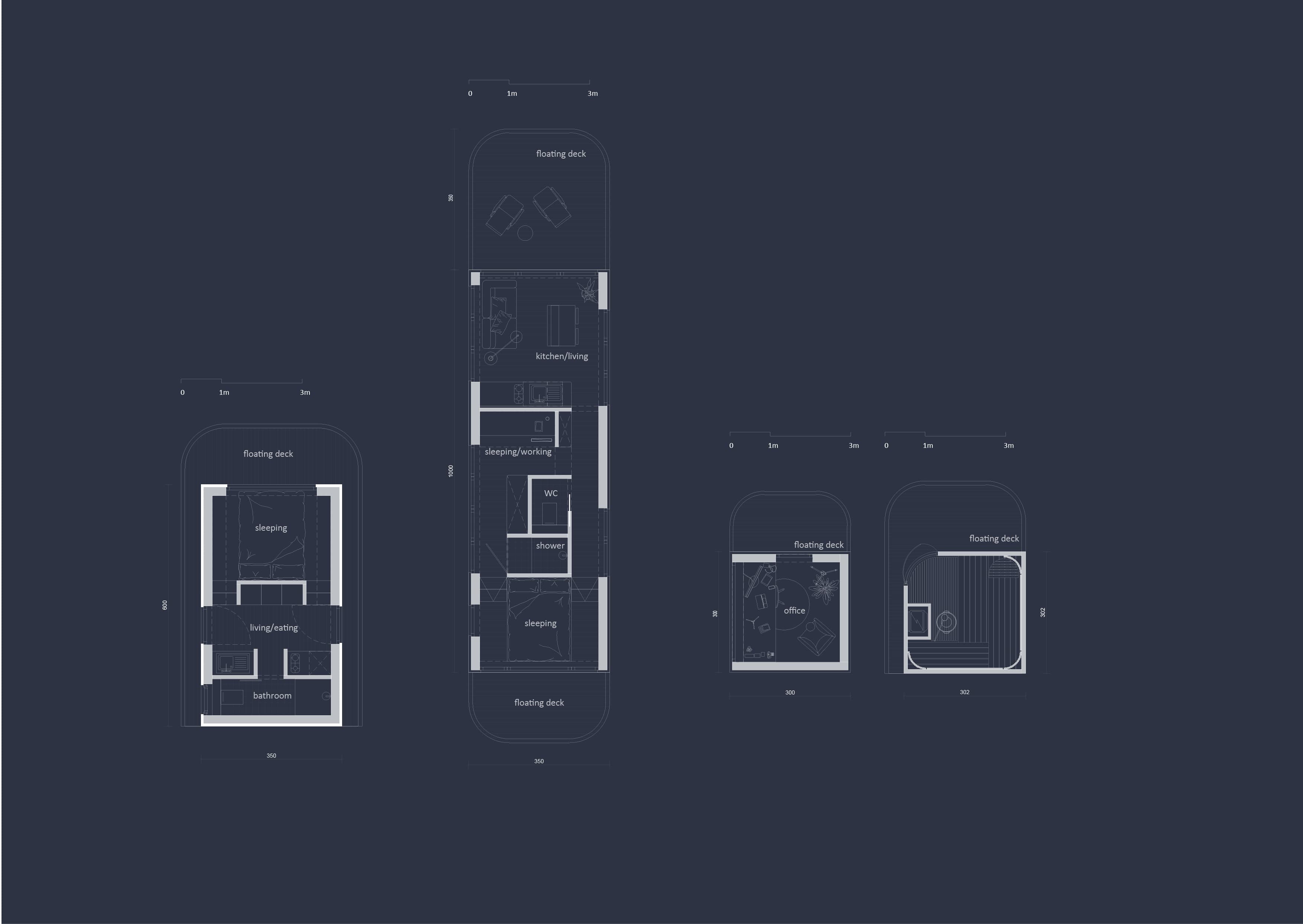 Seava technical model